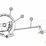 Sistem REM Sepeda Motor